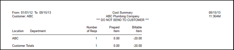 28-CSI_Summary_Billing_Sample - Cost Summary